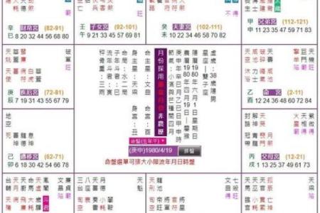 姓名命盘:探秘姓名背后的命理奥秘与人生轨迹