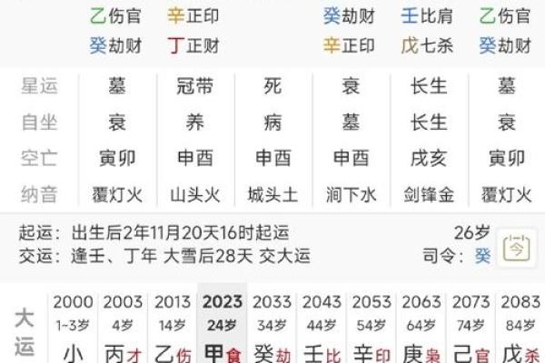 掌握命理：什么八字命里有大财星？