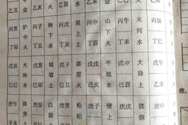 土命男与金命女：孩子的命运与性格解析