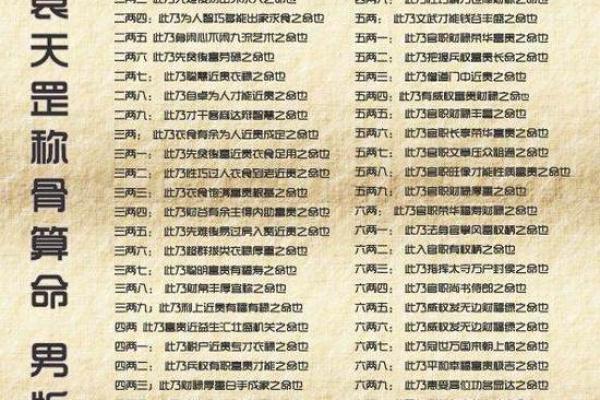 算命揭秘：美女的命究竟是什么命？