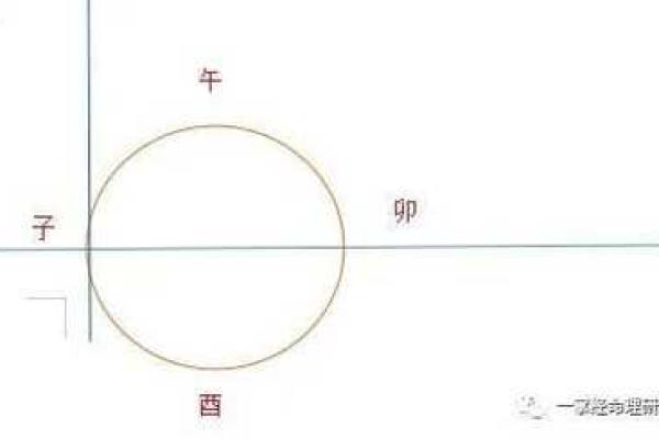 探秘农历五月十九的命理奥秘与人生启示