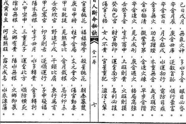 探寻命理中的天才命：如何识别与培养潜在天赋