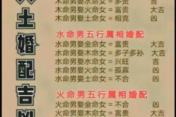 水命与土命的和谐相克：揭示风水与命理的奥秘