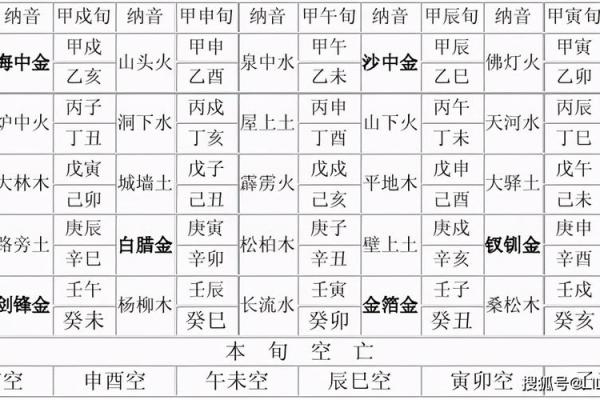 水命与土命的和谐相克：揭示风水与命理的奥秘