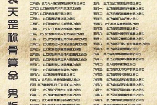 水命缺金土旺的命理解析与应对策略
