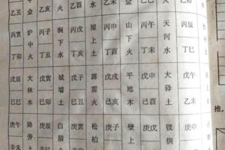 土命男与金命女:孩子的命运与性格解析
