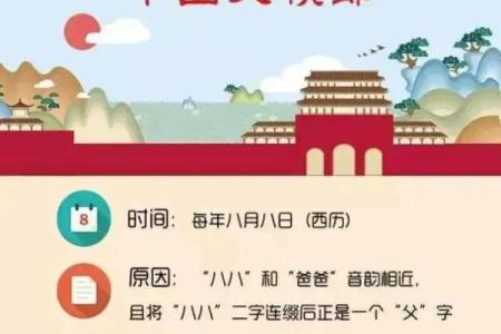 阴历三月初三出生的人命运解析:不可不知的命理秘密