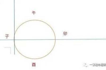 探秘农历五月十九的命理奥秘与人生启示