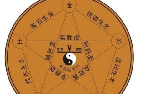 水命缺金土旺的命理解析与应对策略