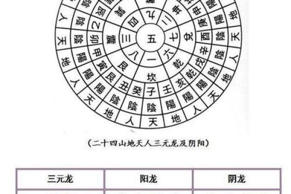 探析周易卦象：上坎下离卦的命理启示与人生哲学