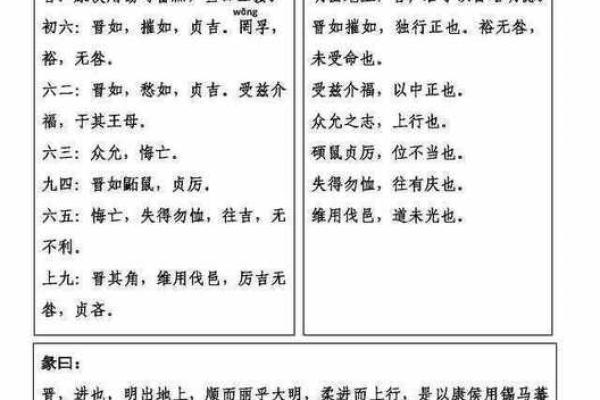 探析周易卦象：上坎下离卦的命理启示与人生哲学