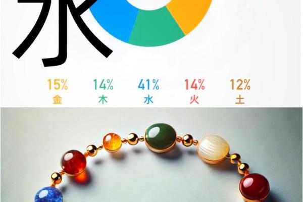水命者最适合与哪些命相配？揭秘五行相生之道