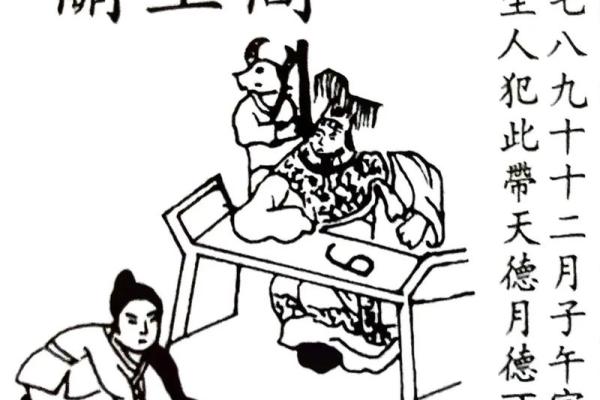 阳命阴命的奥秘：解读命理与个人性格之间的关系