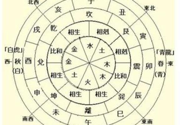 探秘命理：如何通过八字看残疾人的命运特征