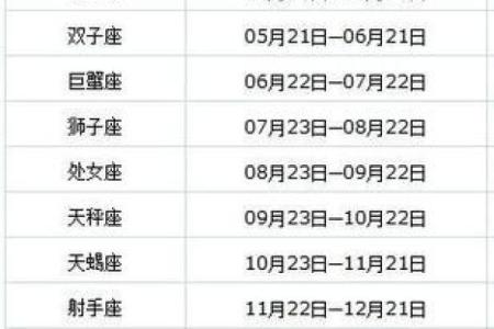 探秘命理：如何根据出生年份查询个人命运与性格特征