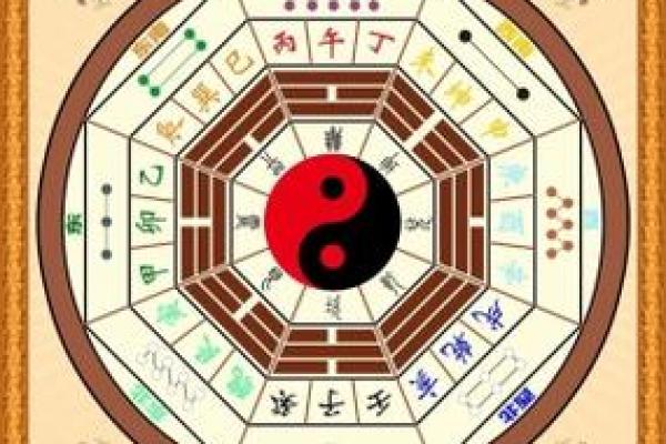 探秘命理：天机天梁的命格揭示与人生轨迹