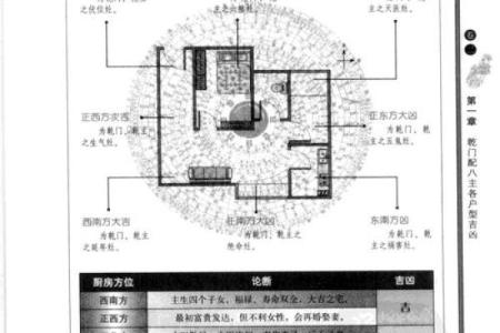 探寻命理之道:离命与乾命的奥秘解析