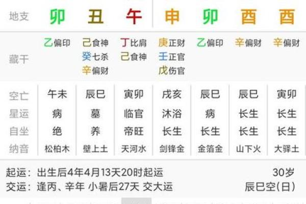 探秘阳历5月20日出生者的命格与性格特征