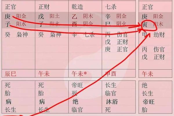 杨柳木命如何与其他命相配，助力人生顺风顺水！
