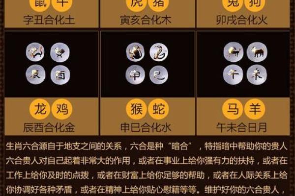 五行土命与生肖动物：何种属相最为契合？