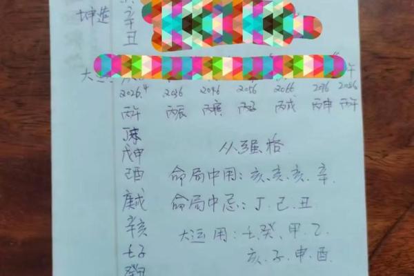 探秘命格：上等、中等与下等命格的奥秘与差异