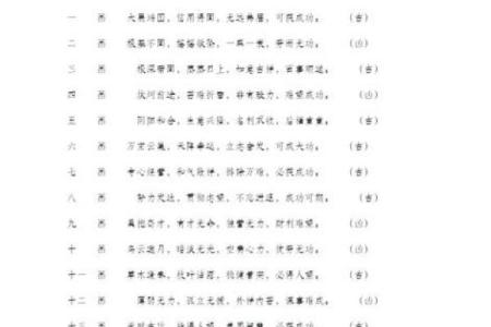 为什么带彩的名字常被认为命运不佳?深度解析背后的文化与心理因素
