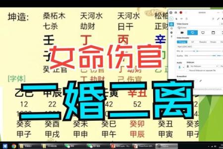 探索八字命局与伤官之谜,揭示命运的深刻内涵
