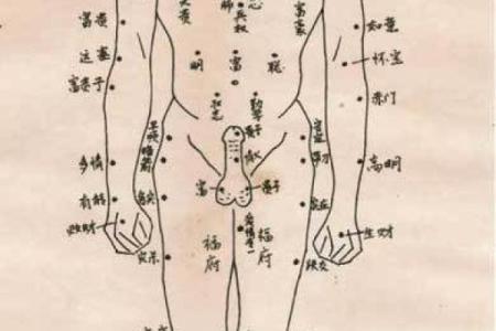 腰间有痣的男人：命运与性格的深刻解析