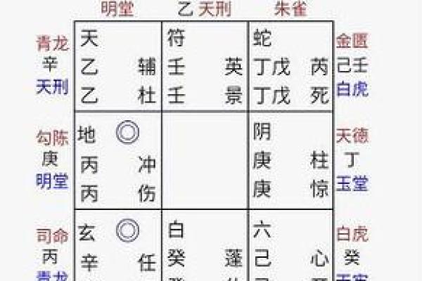 通过生辰八字解密命运与人生轨迹的奥秘