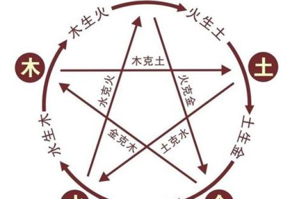 水命之人最适合的颜色：引导运势的生命之色