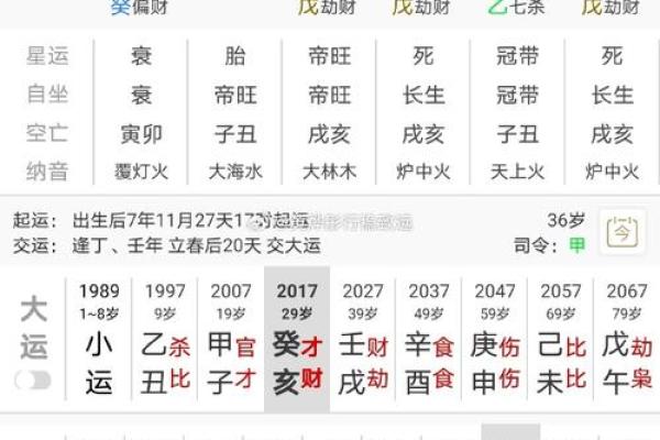探秘八字命理：为何有些人注定有两次婚姻？