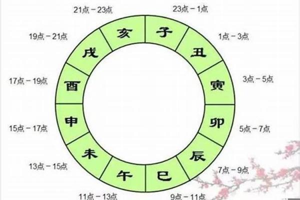 探秘五行中的四角形命格，揭示人生的奥秘与运势