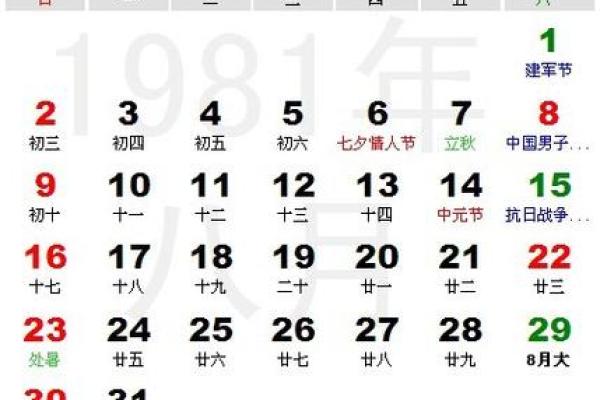 阳历五月初六出生的人格特质与命理解析