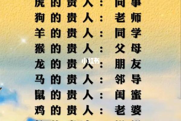 探秘十二年五月份命理：解析生肖与命运的秘密
