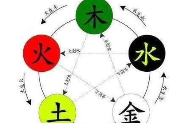 土命属羊女孩如何取名：灵感与寓意并存的美好名字选择