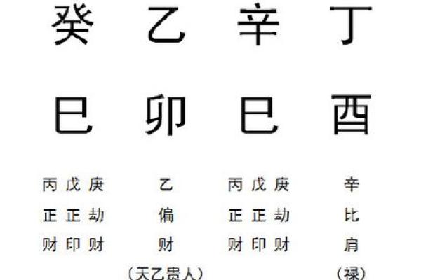 正财格男命八字解密：探寻财运与人生的奥秘
