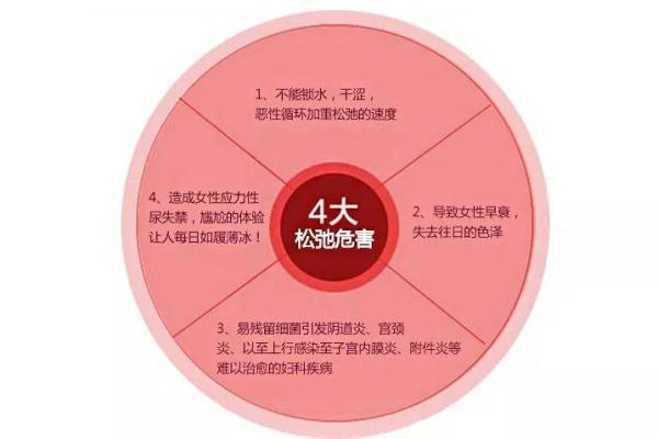 探究阳宅命局：揭示女性命运与婚姻的秘密