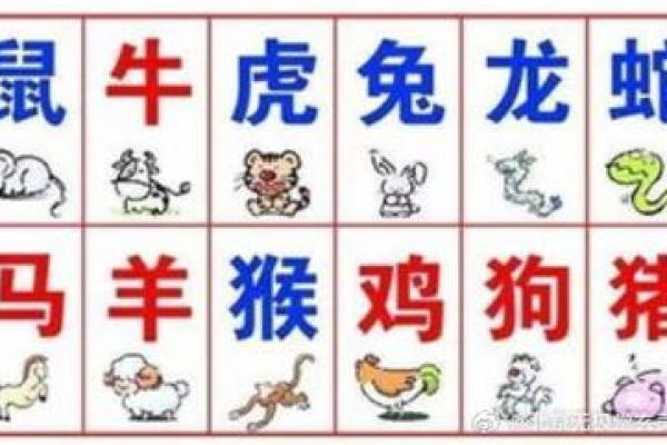 一月出生宝宝命运解密：解析属相与命理的深刻联系