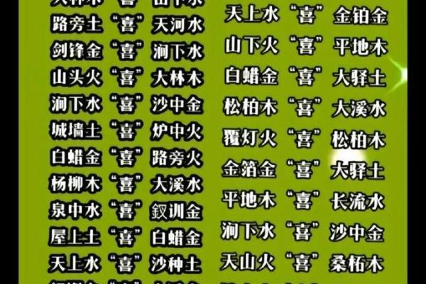水命者的补缺之道：如何弥补五行缺失，提升运势与人生品质