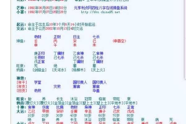 阳历5月6日出生的人：命理解析与性格特点