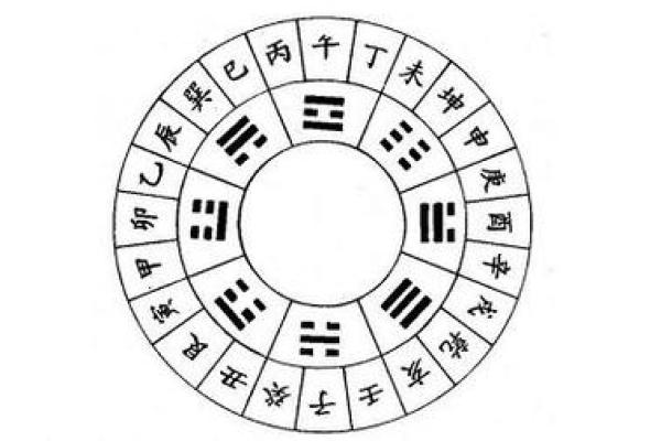土命克水命：探秘命理对人生的深刻影响