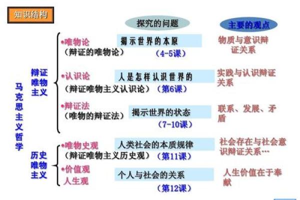 一九八零：命运之轮的转动与人生的选择探究