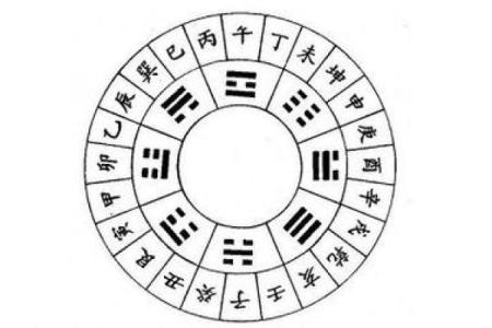 土命克水命：探秘命理对人生的深刻影响