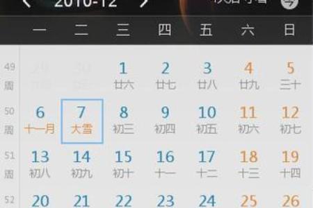 阳历二月初三出生的人生运势与性格分析