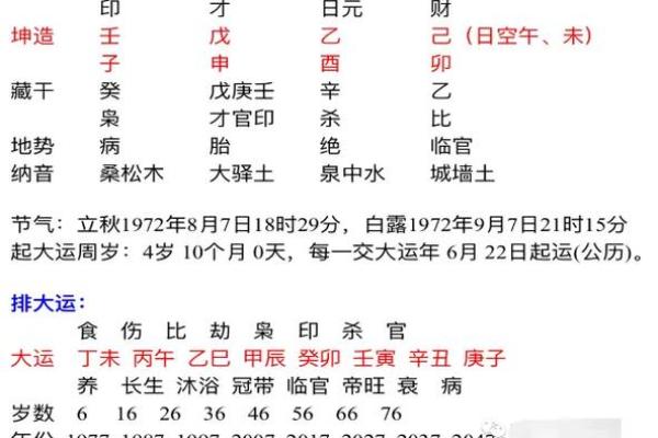杨柳木命与命理配对：最适合的命与和谐人生