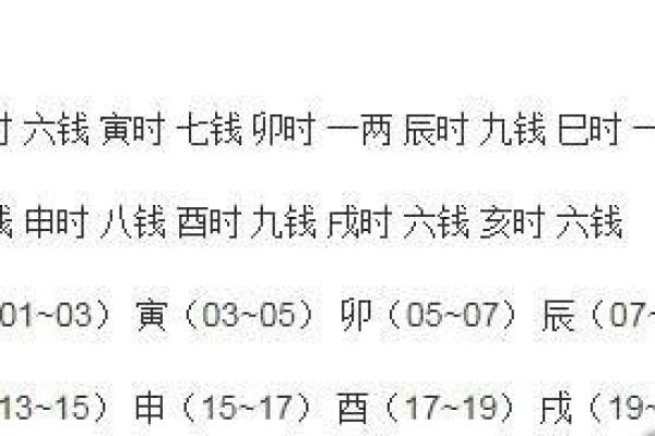 为什么三两六钱女命最差？揭秘命理背后的真相
