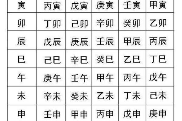 探寻八字解析：命中注定的福命女性特征与人生智慧