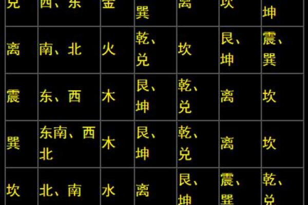 一月出生的人五行解析：命理与个性深度剖析