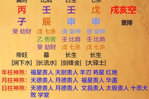 一月出生的人五行解析：命理与个性深度剖析