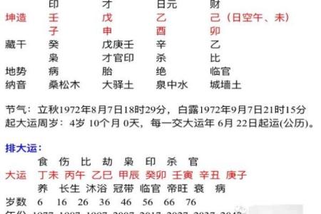 杨柳木命与命理配对:最适合的命与和谐人生